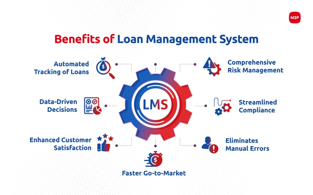 The Ultimate Guide to Managing Student Loans Effectively in 2024