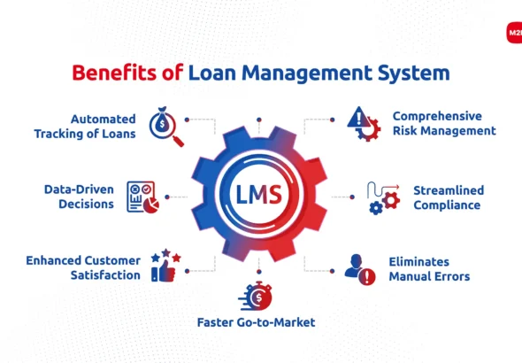 The Ultimate Guide to Managing Student Loans Effectively in 2024